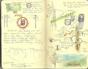 Journal Pages
